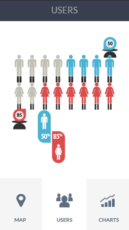 DDOS压力测试软件安卓版性能分析