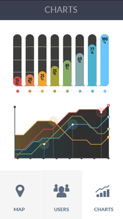 DDOS压力测试软件安卓版数据监控